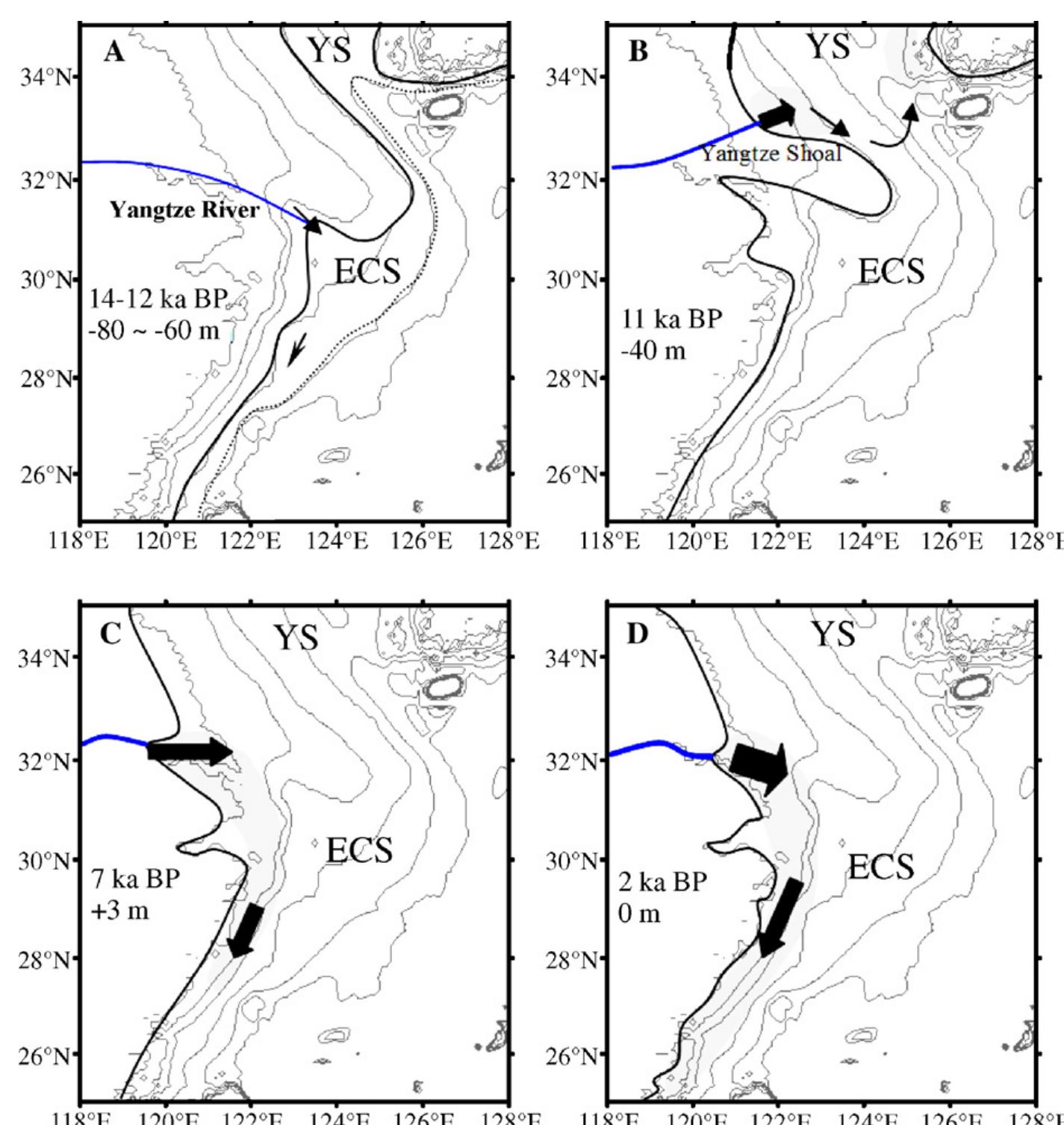 (PDF) Flux and fate of Yangtze River sediment delivered to the East ...