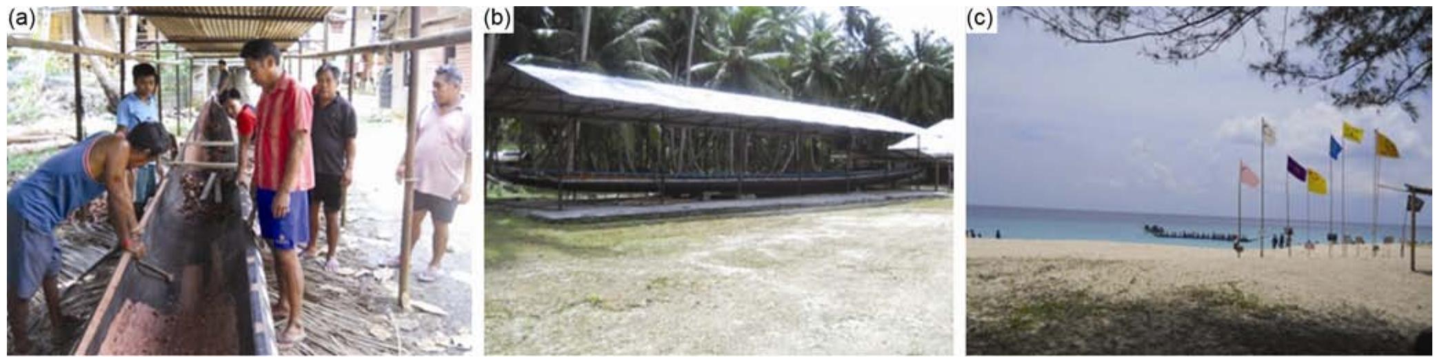 (PDF) Hodi, a traditional craft of Nicobari tribe