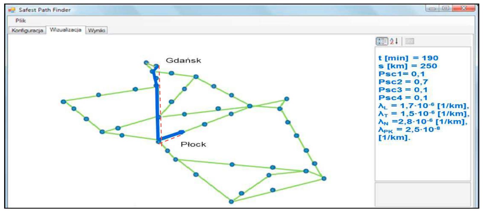 (PDF) The method of optimal route selection in road transport of ...