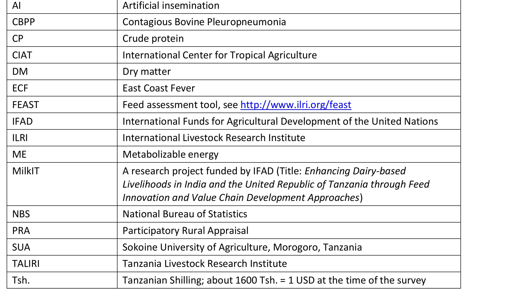 Appendix 3: acronyms and abbreviations annex 1: research