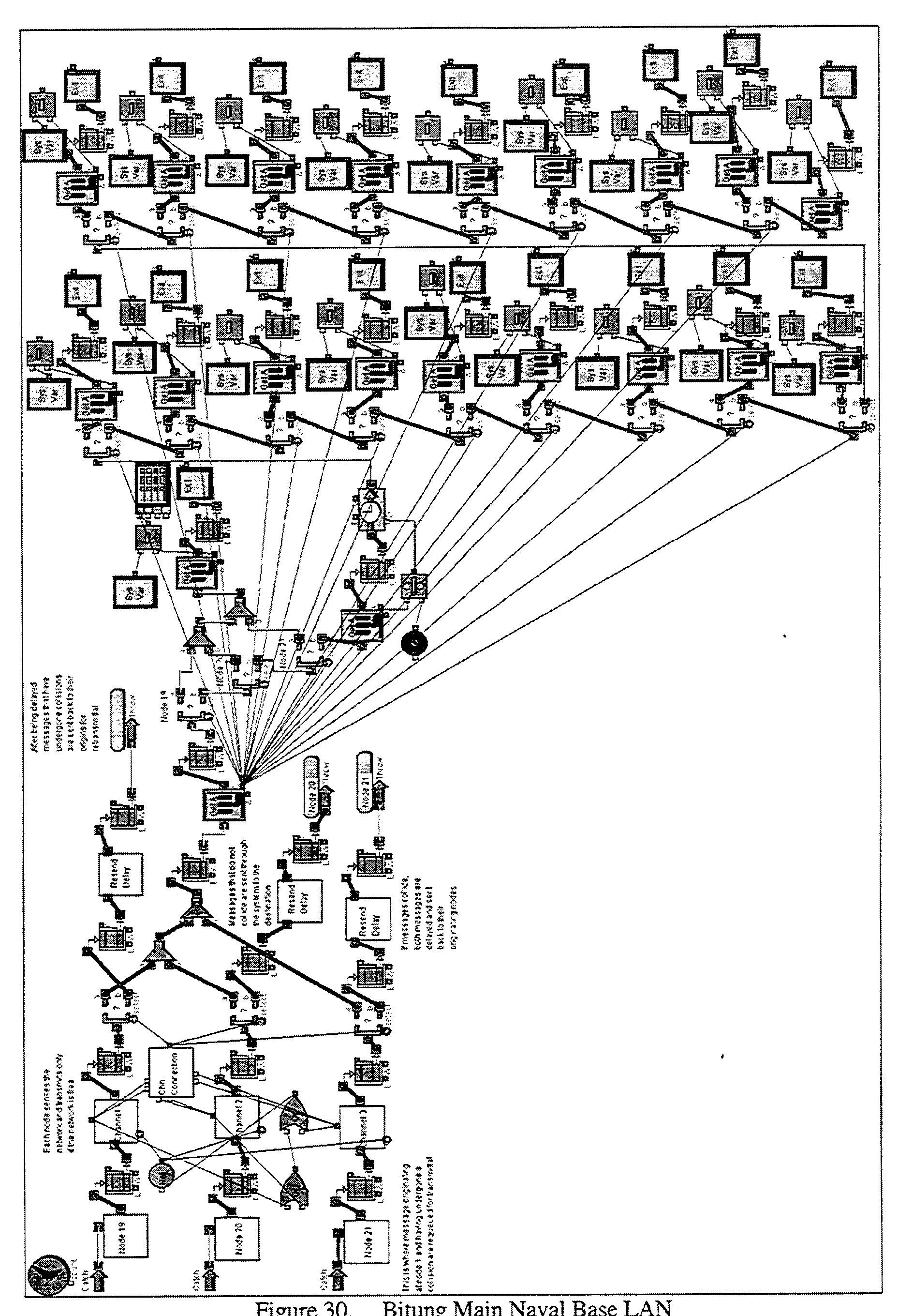 PDF) Web-Based Network Management Configuration for the