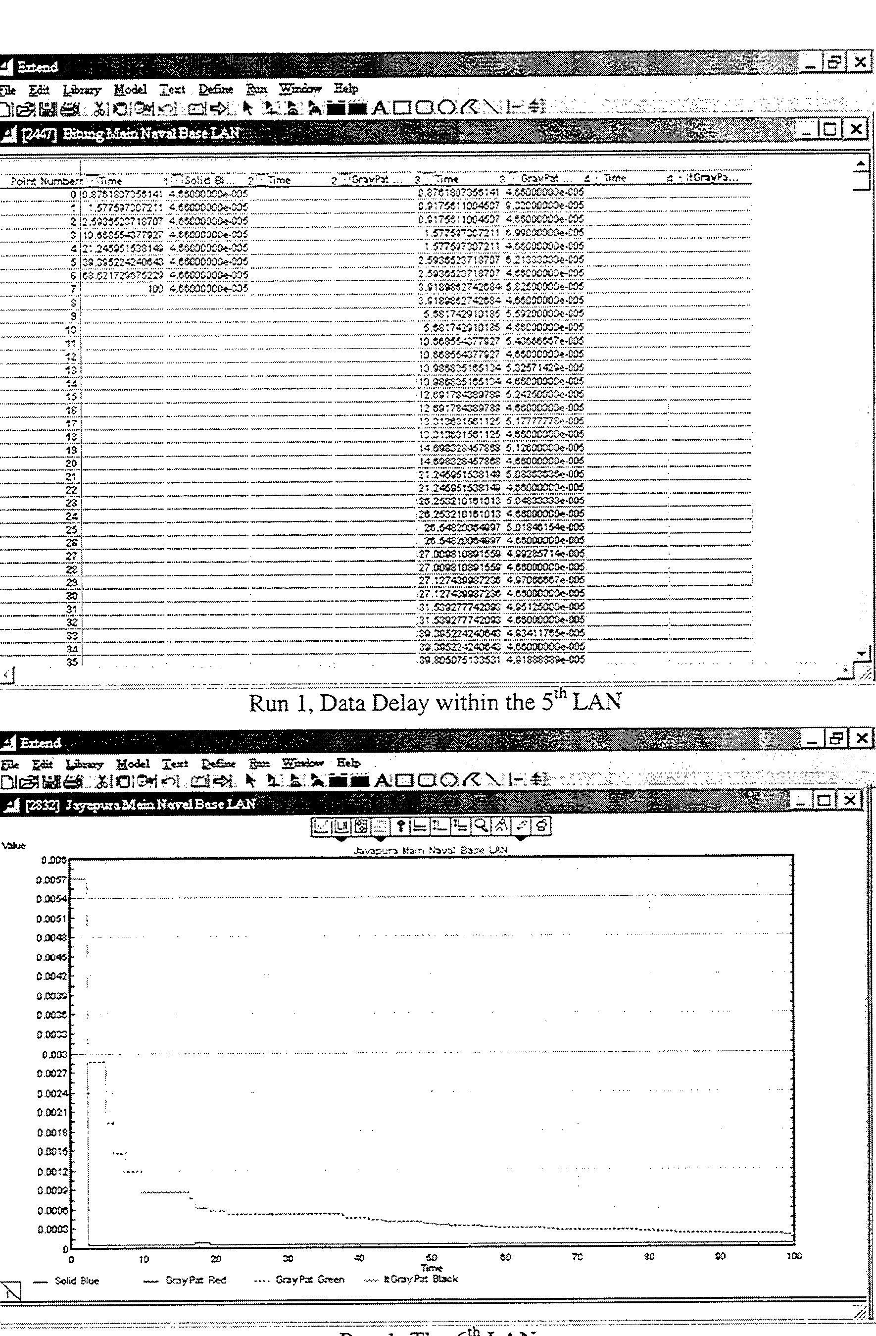 PDF) Web-Based Network Management Configuration for the