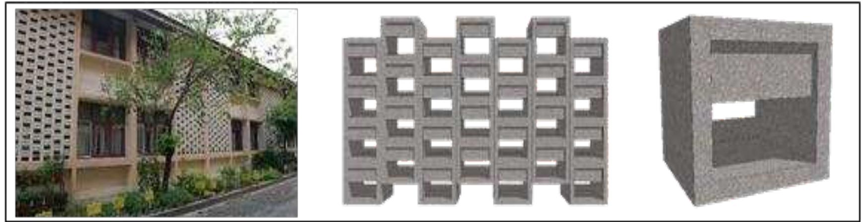 (PDF) Ventilation Blocks: Design Feature In Malaysia Public Schools