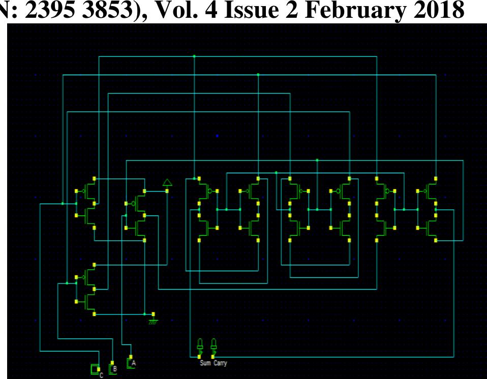 (PDF) Designing and Simulation of High Speed Area Efficient Full Adder ...