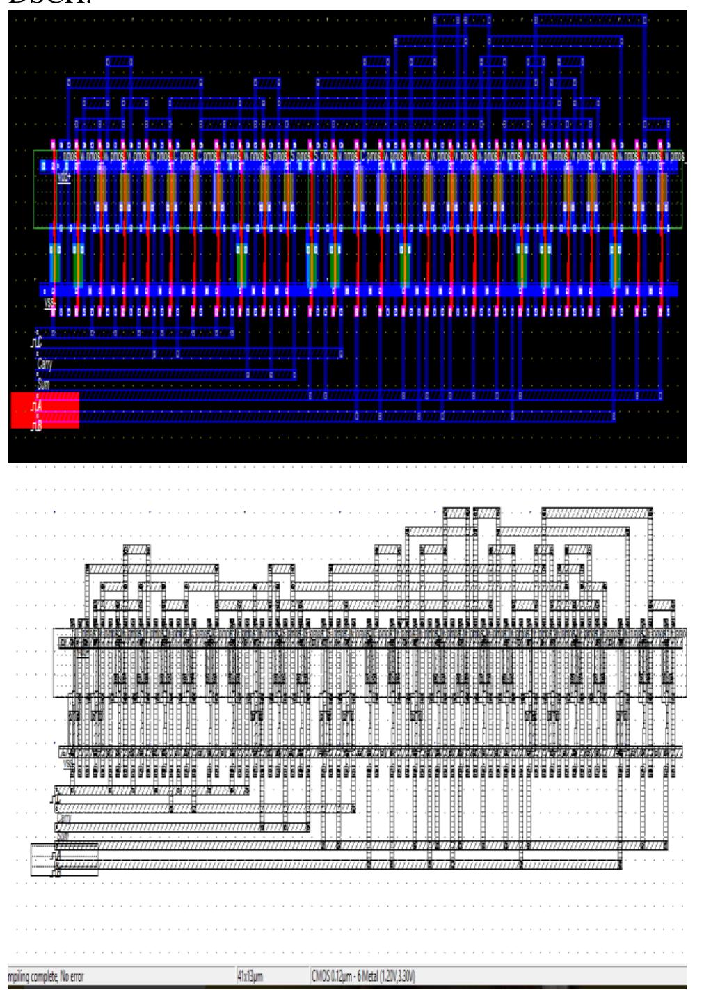 Figure 6 - from Designing and Simulation of High Speed Area