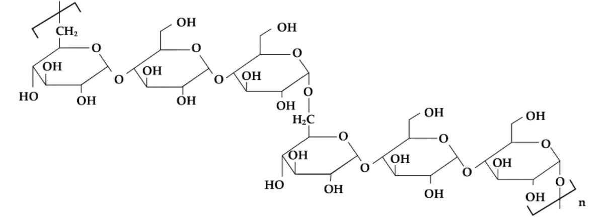 Pullan Structure Figure 7 - from “Success Depends on Your Backbone”—About the