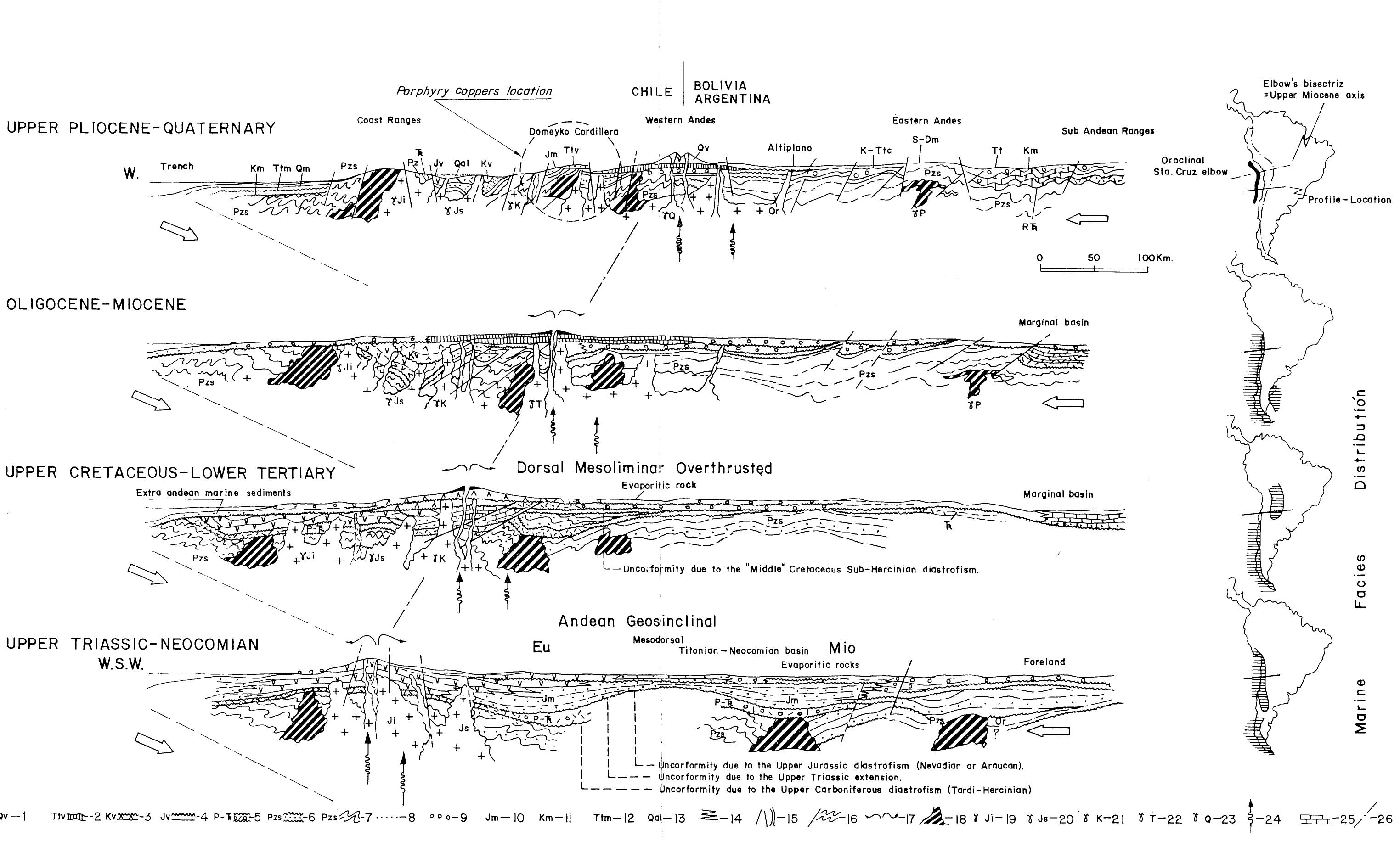 Tertiary Volcanic Rocks (PDF) Porphyry copper-type mineralization and geosynclinal tectonic ...