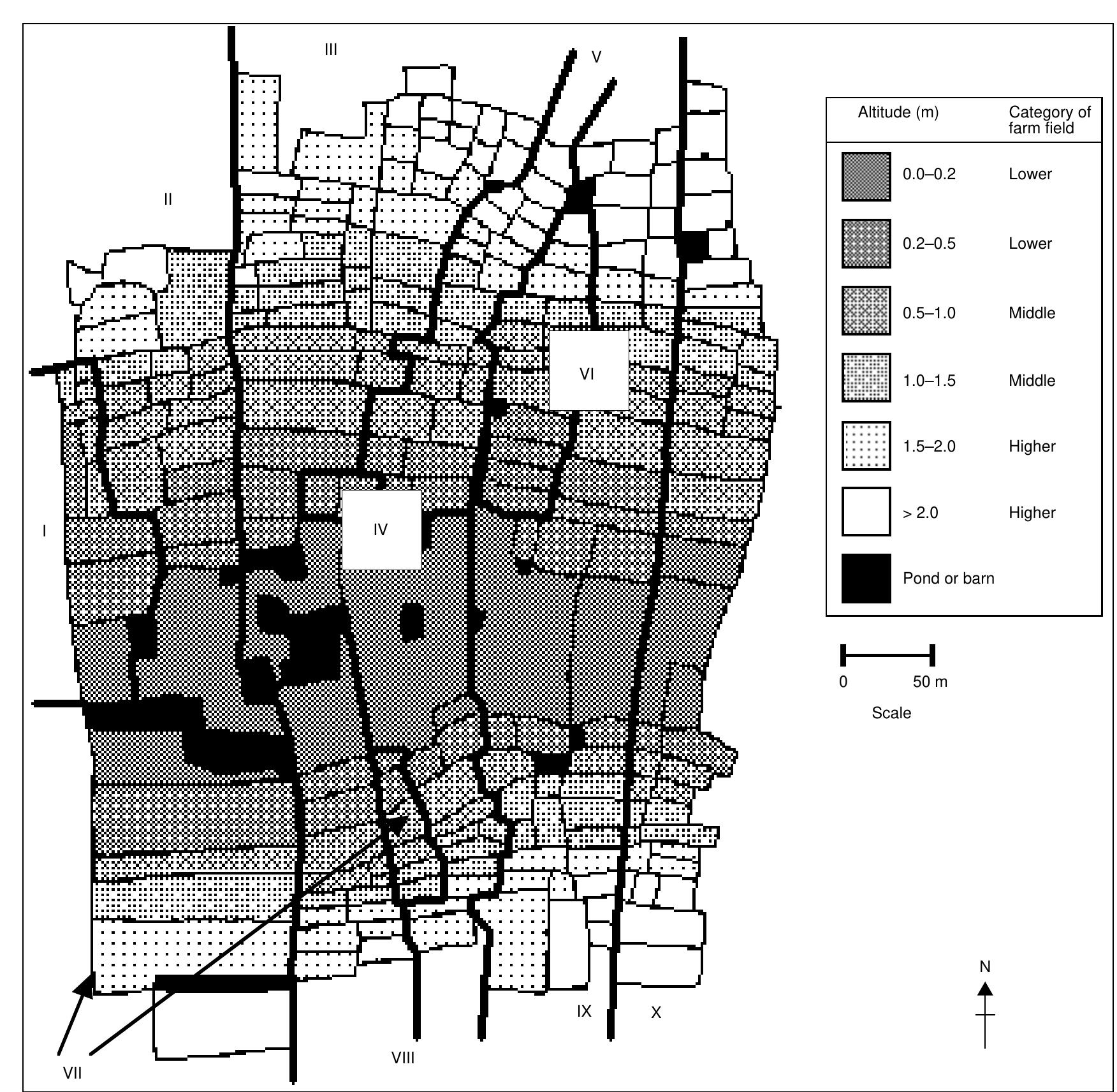 Figure 97 - from Constraints to Rice Production Systems in