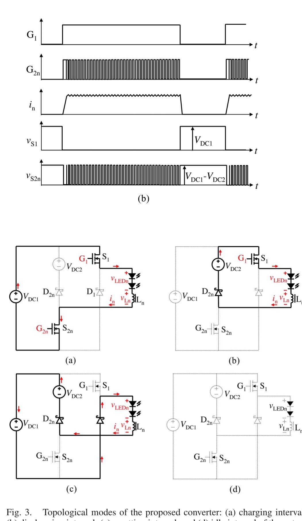 Figure 3 - from High-Efficiency DC–DC Converter With Twin