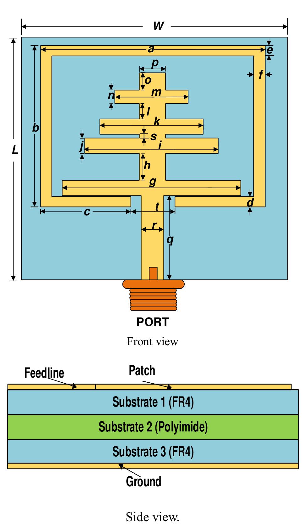 Figure 2 - from A COMPACT DUAL BAND MICROSTRIP PATCH ANTENNA