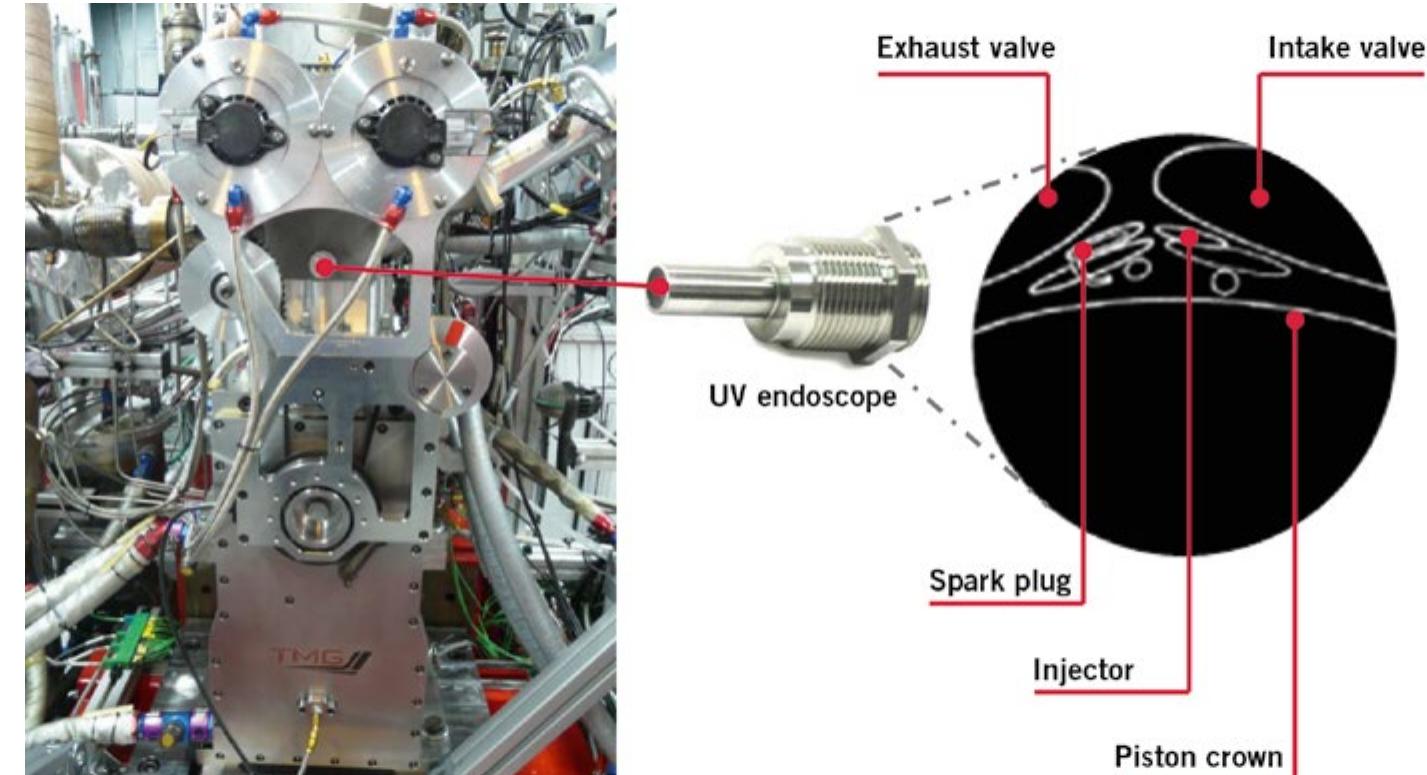 (PDF) Homogeneous Lean Burn Engine Combustion System Development ...