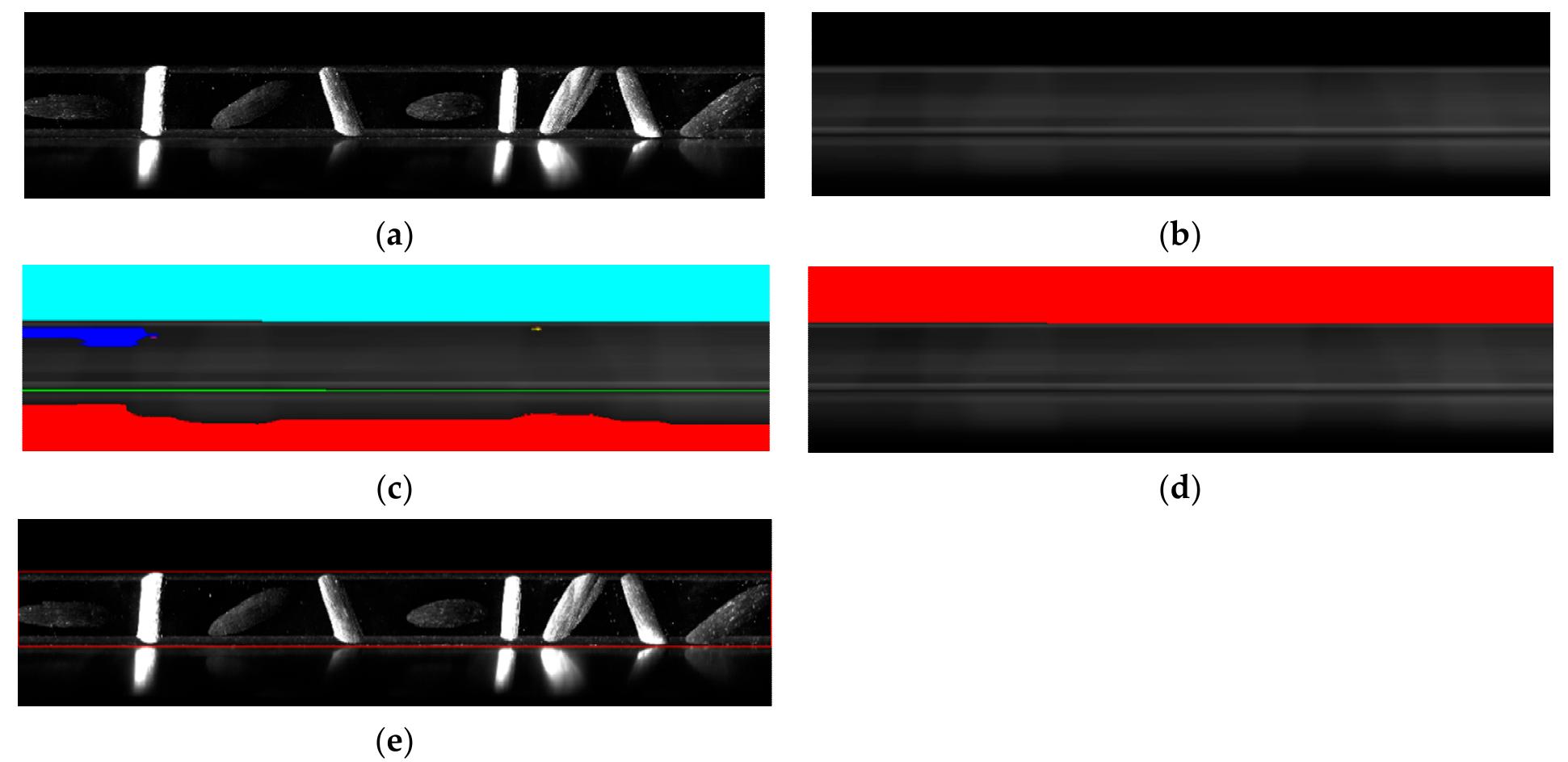 (PDF) Detection and Classification of Bearing Surface Defects Based on ...