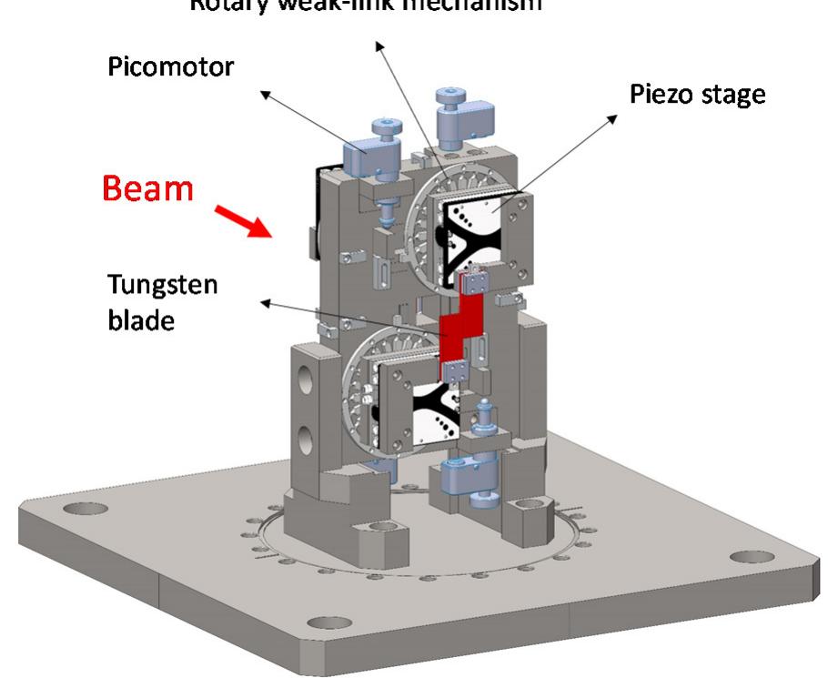 (PDF) Mechanical Design of Secondary Source Slits for Hard X-ray ...