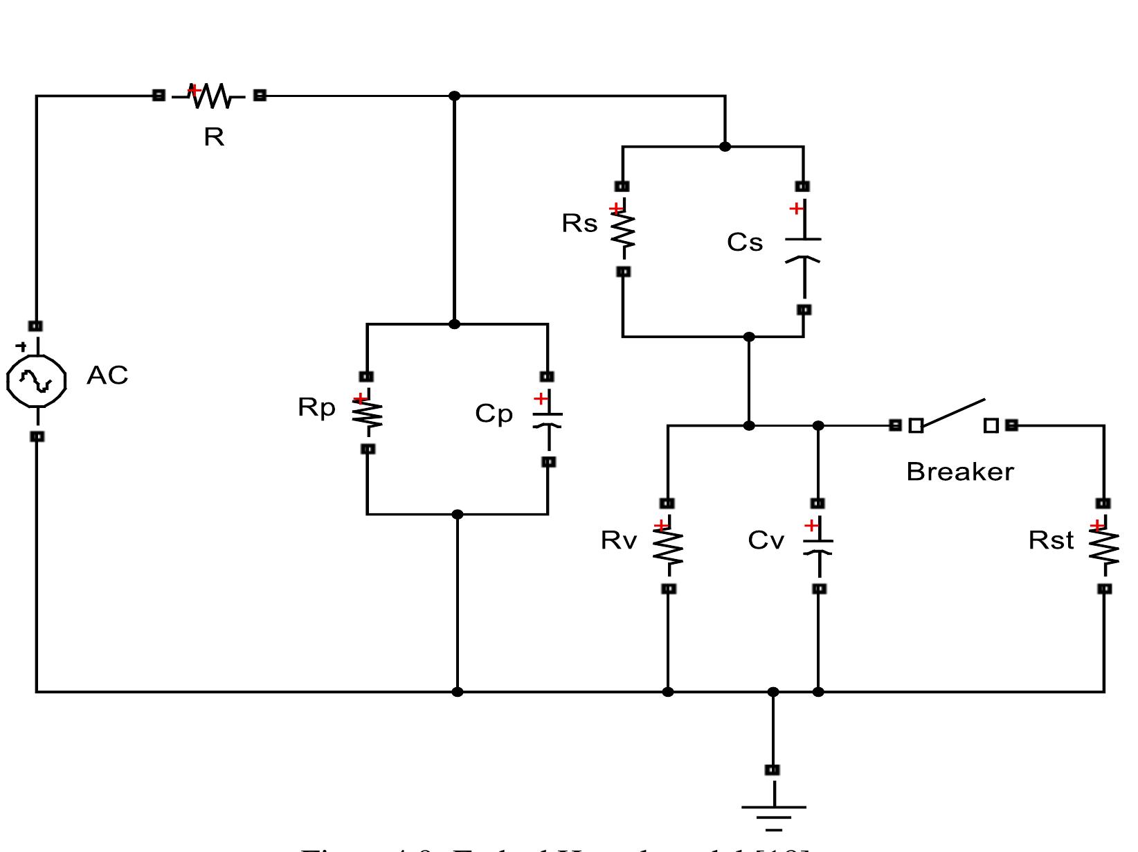 (PDF) Partial Discharge Modeling by Simulink