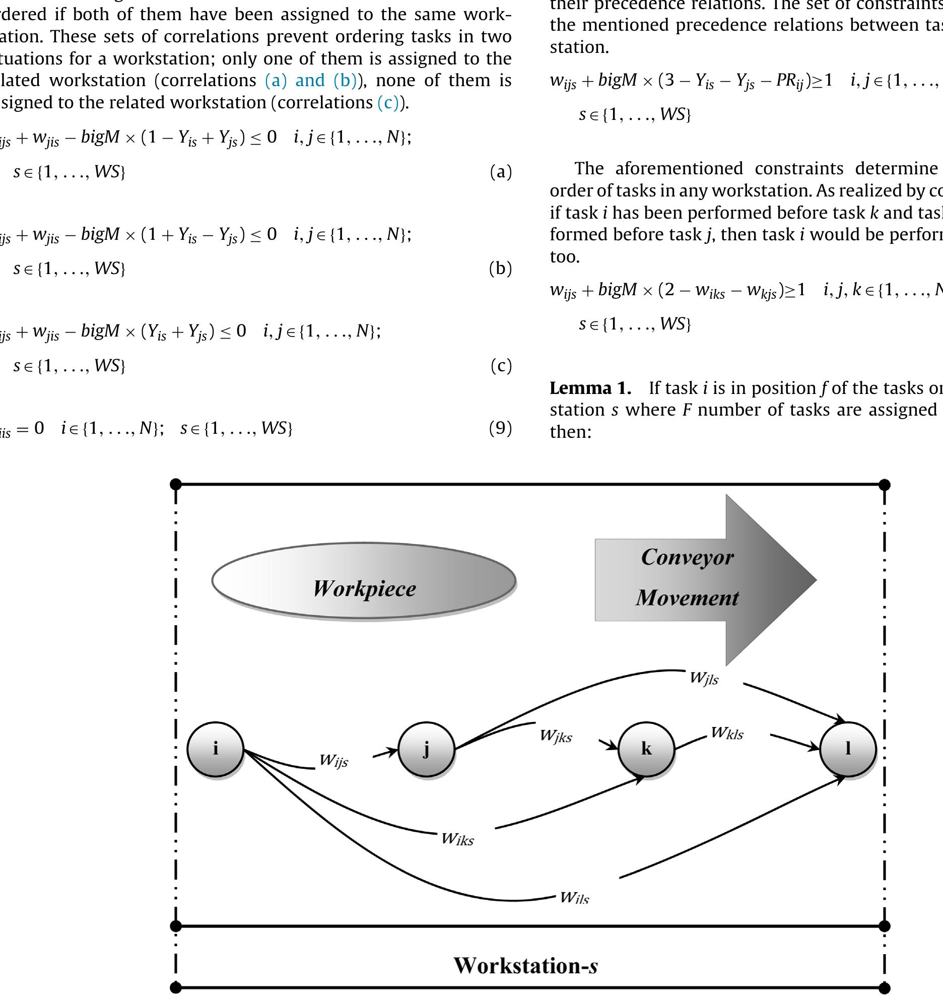 (PDF) Modeling and solving mixed-model assembly line balancing problem ...