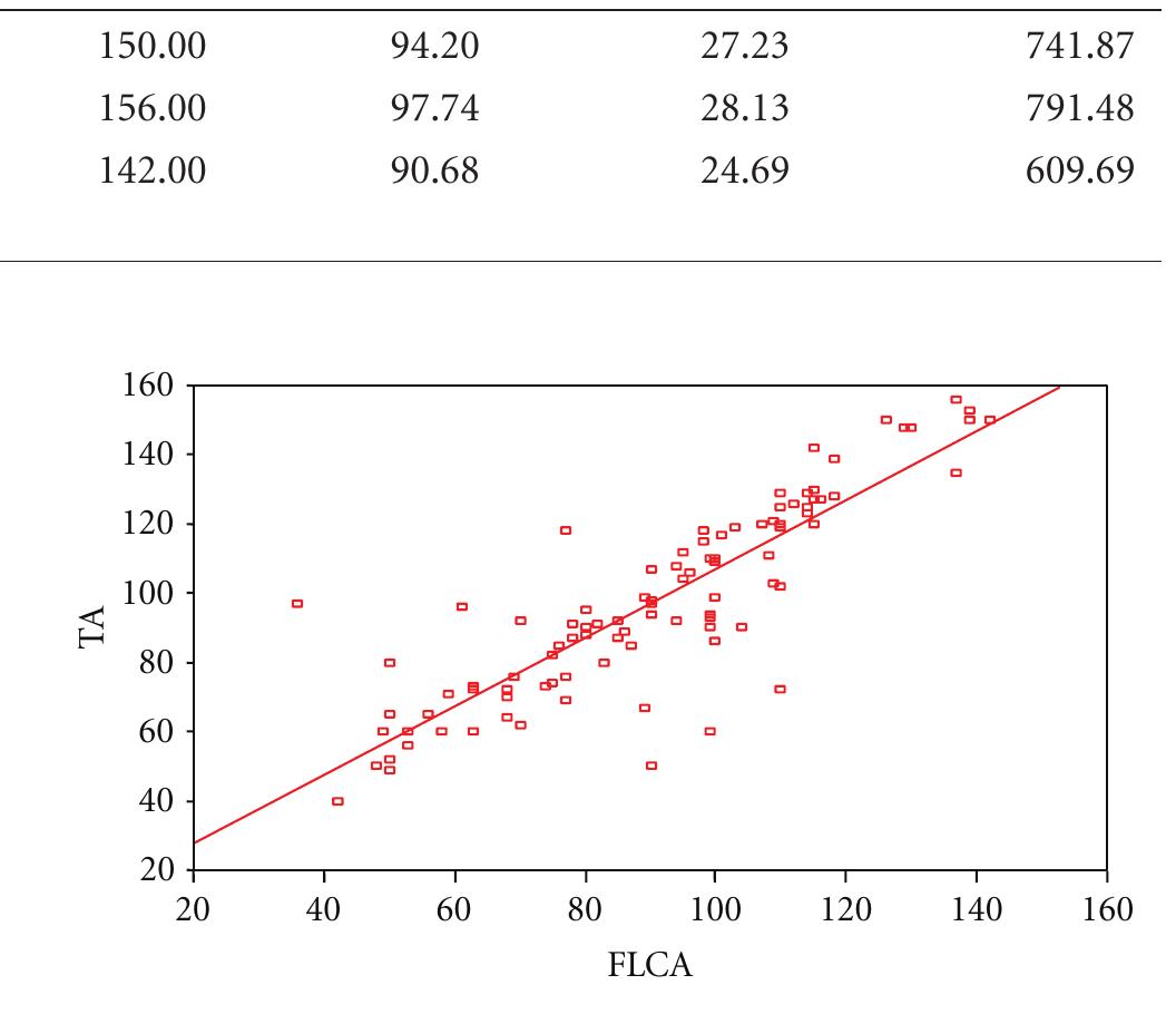 (PDF) The Darker Side of Motivation: Demotivation and Its Relation with ...