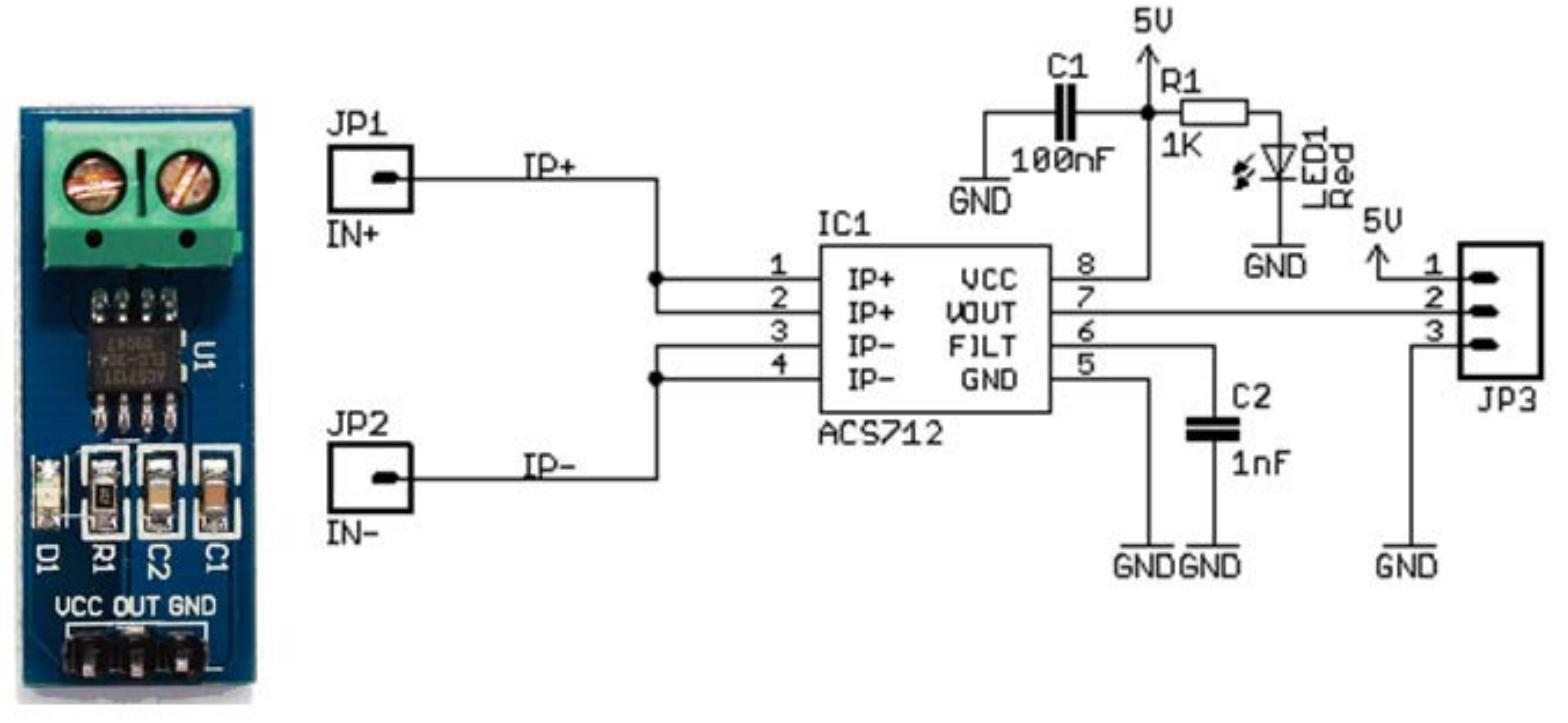 Internal circuit diagram of current sensor pin. expected
