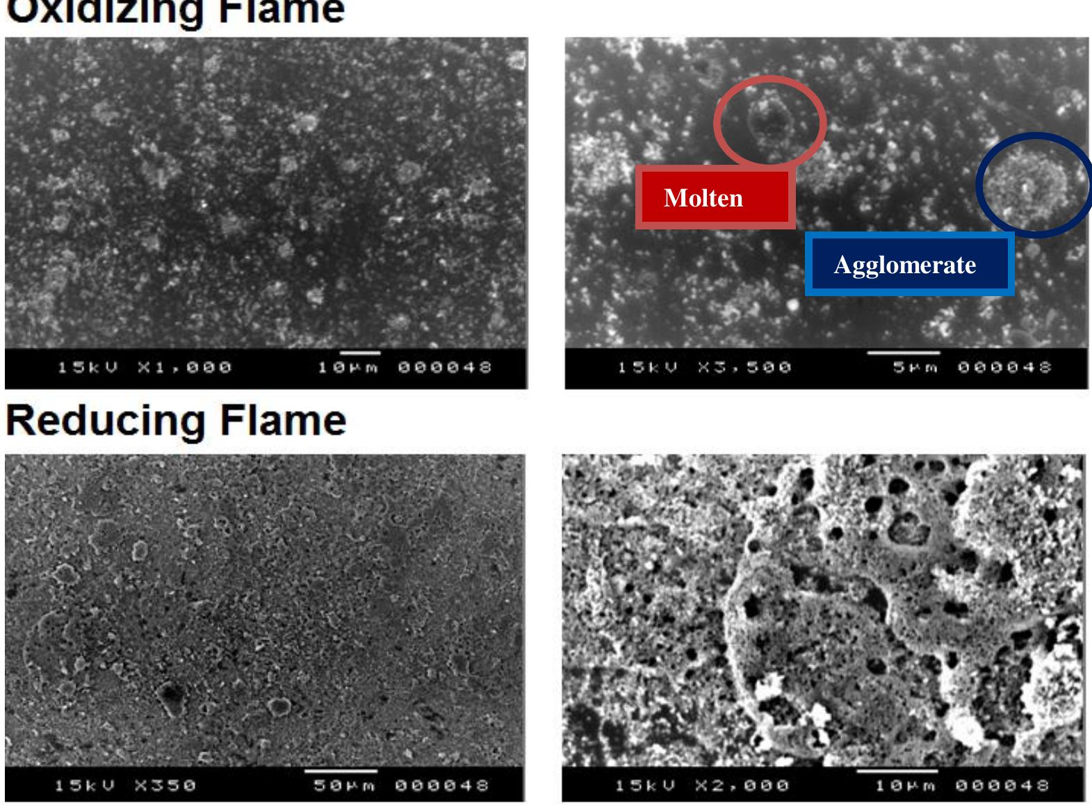Coating microstructure is shown in figure 64 for the