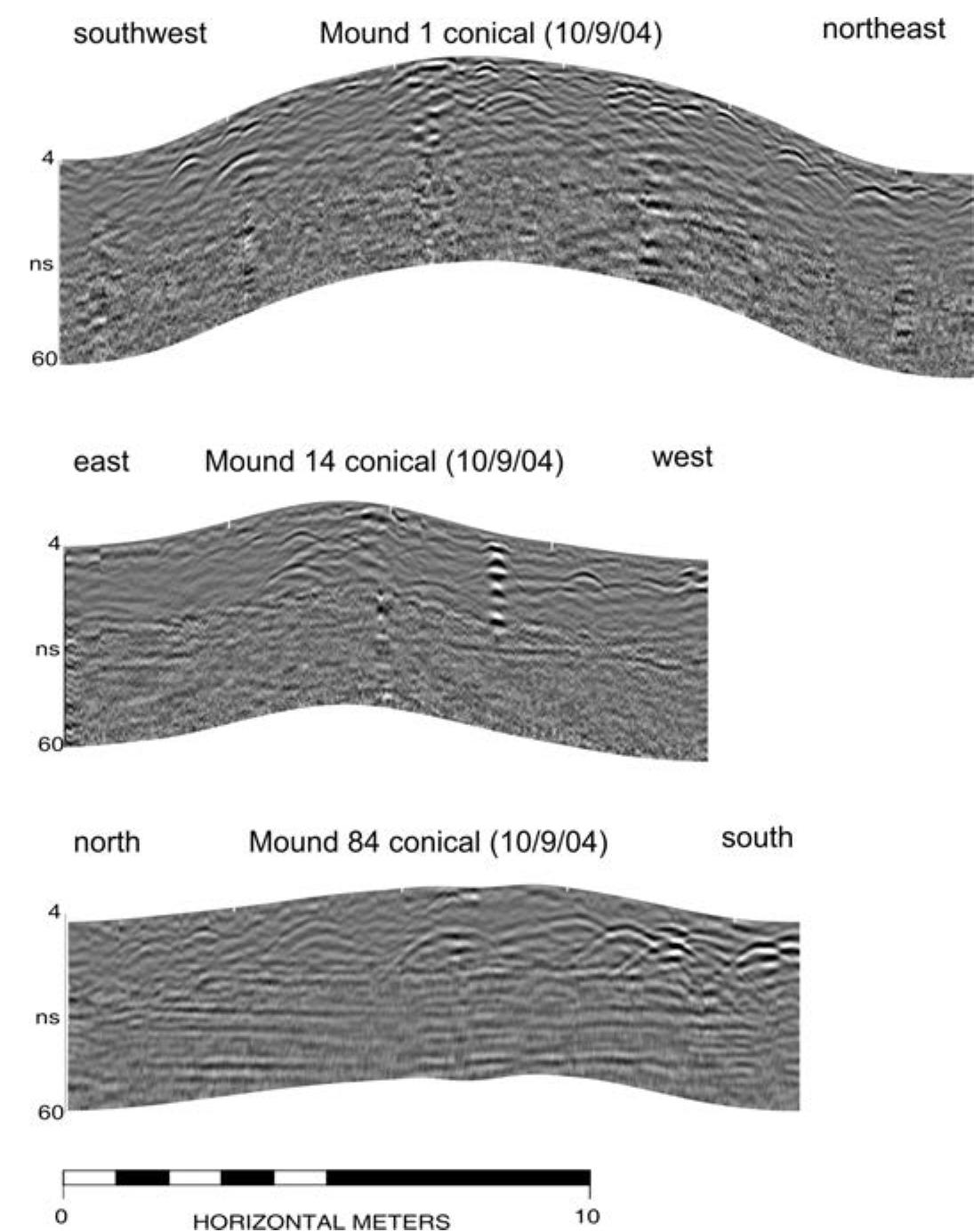 Strata Break (PDF) Ground-Penetrating Radar Survey of the Sny Magill Mound Group ...