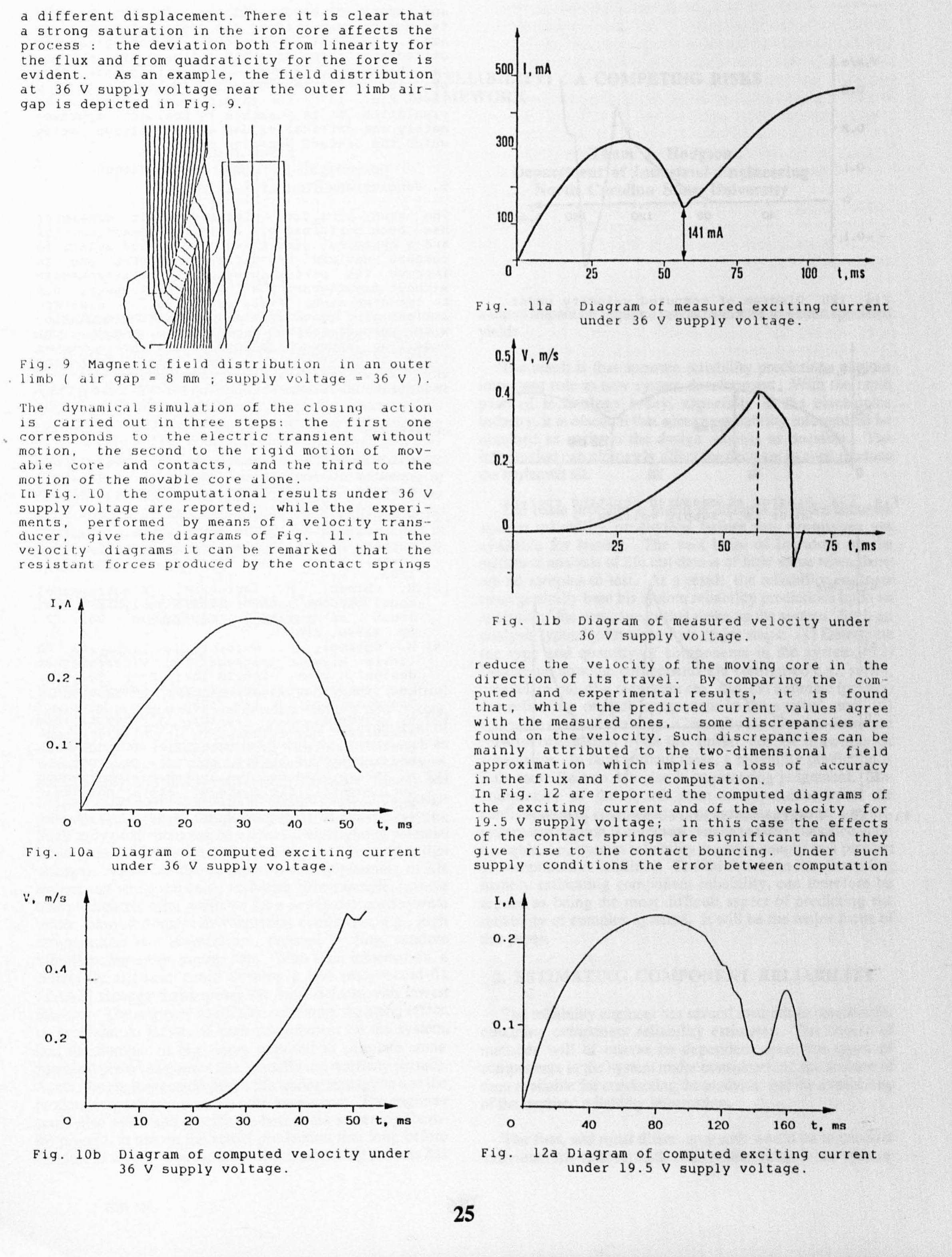 Figure 1 - Modelling Analysis Of A D.C. Electromagnetic