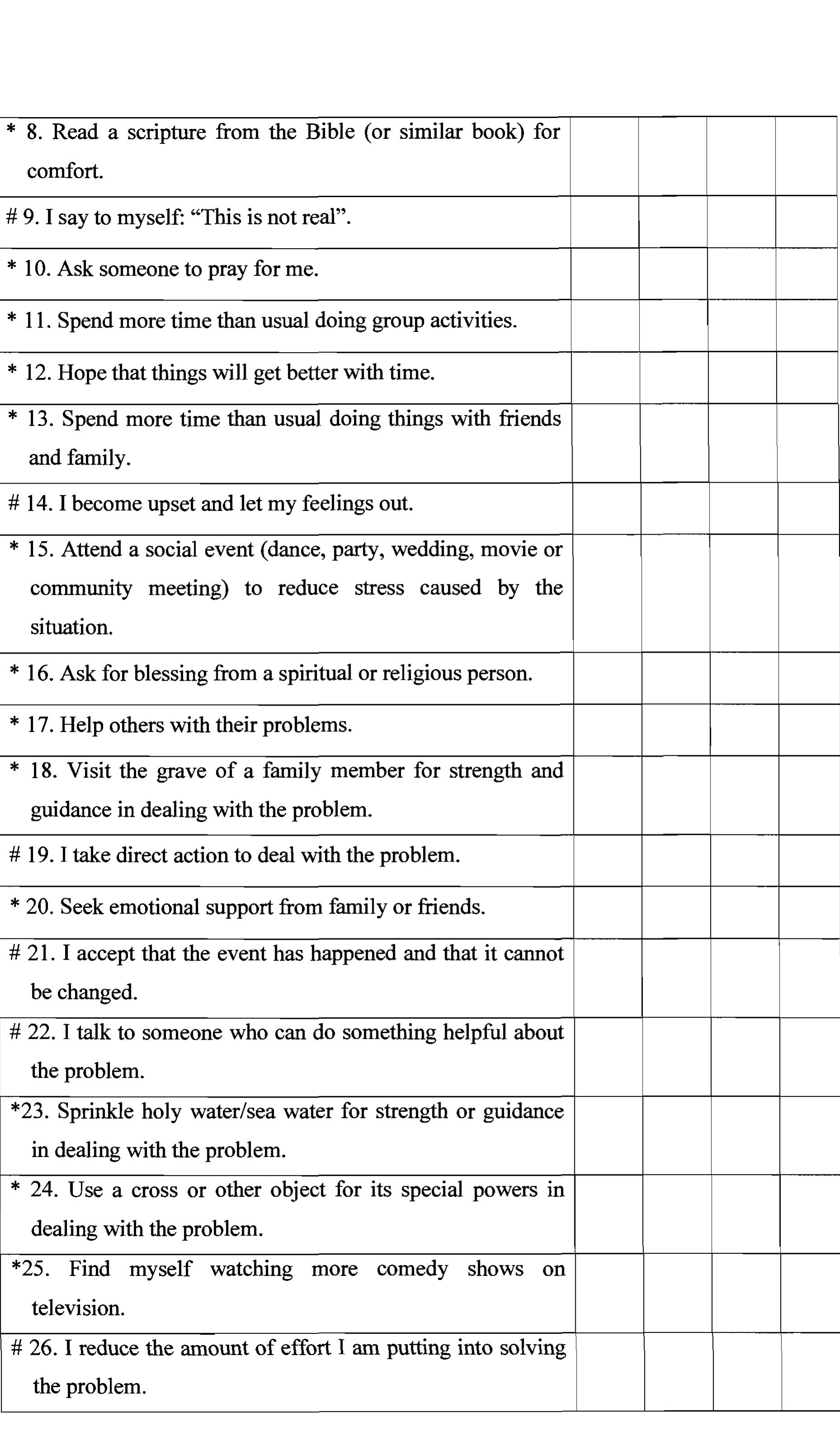 (PDF) Validation of a Coping Scale in an African Context