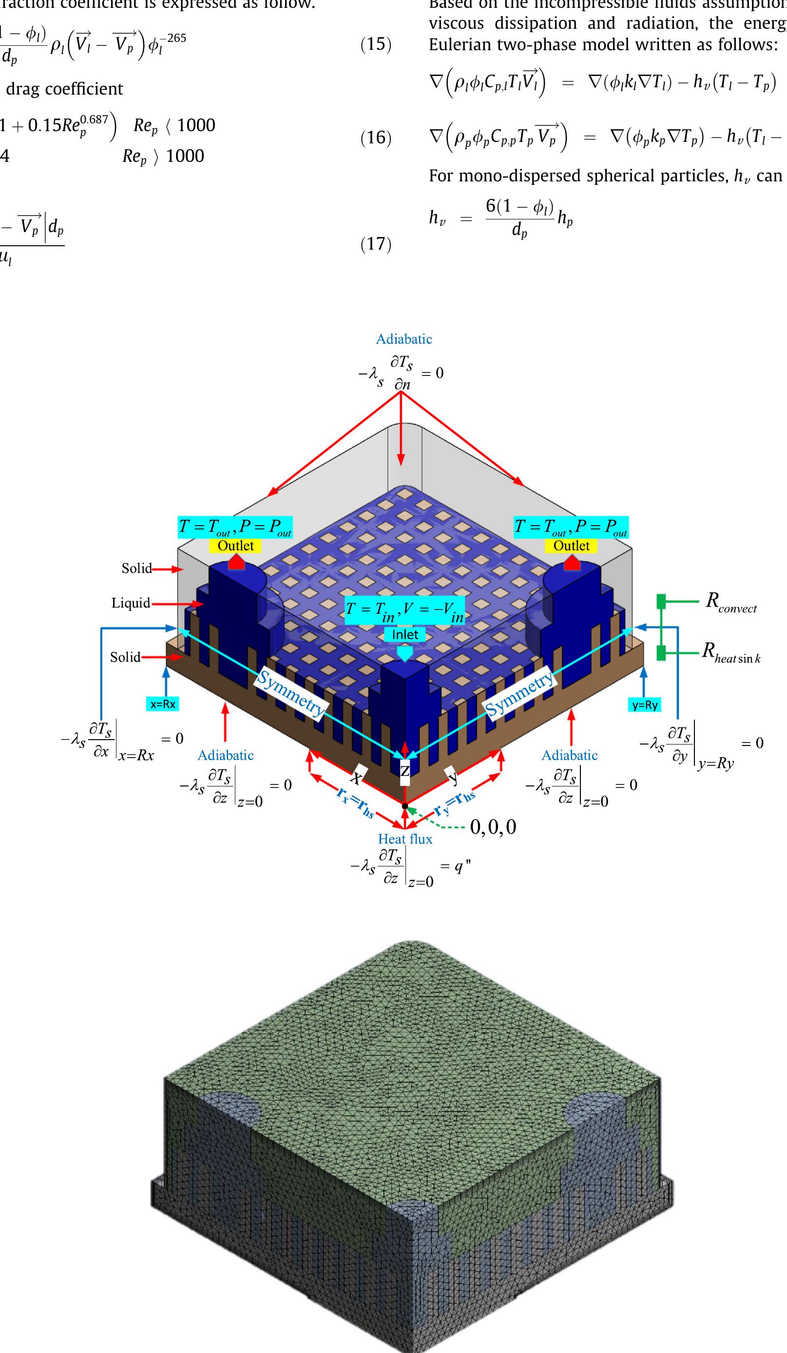 (PDF) Liquid impingement cooling of cold plate heat sink with different ...