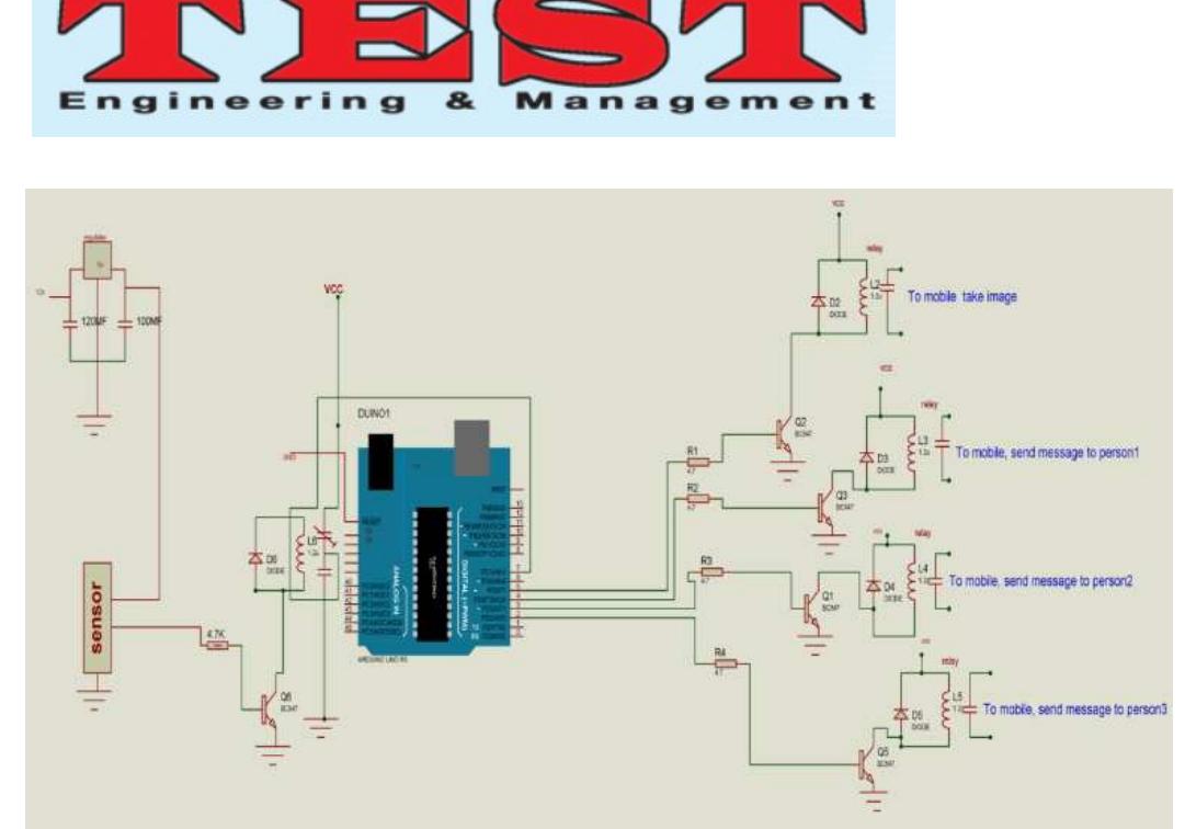 (PDF) Design Security System based on Arduino