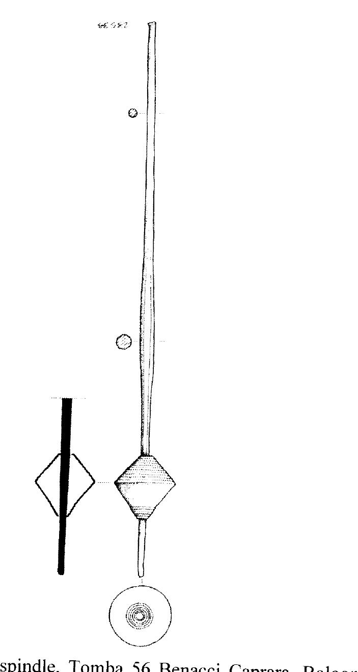 (PDF) Textile tools and specialisation in the Early Iron Age Burials