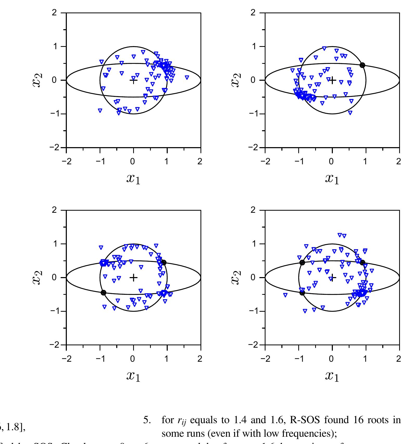 Sos Algorithm Images (PDF) Multiple solution algorithm with applications to robot kinematics