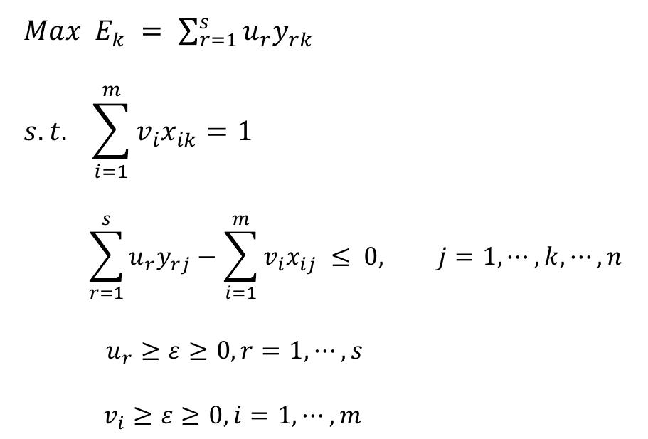 Ith Rth (PDF) Strategies For Manufacturing Servitization Of Korean SMEs: By ...
