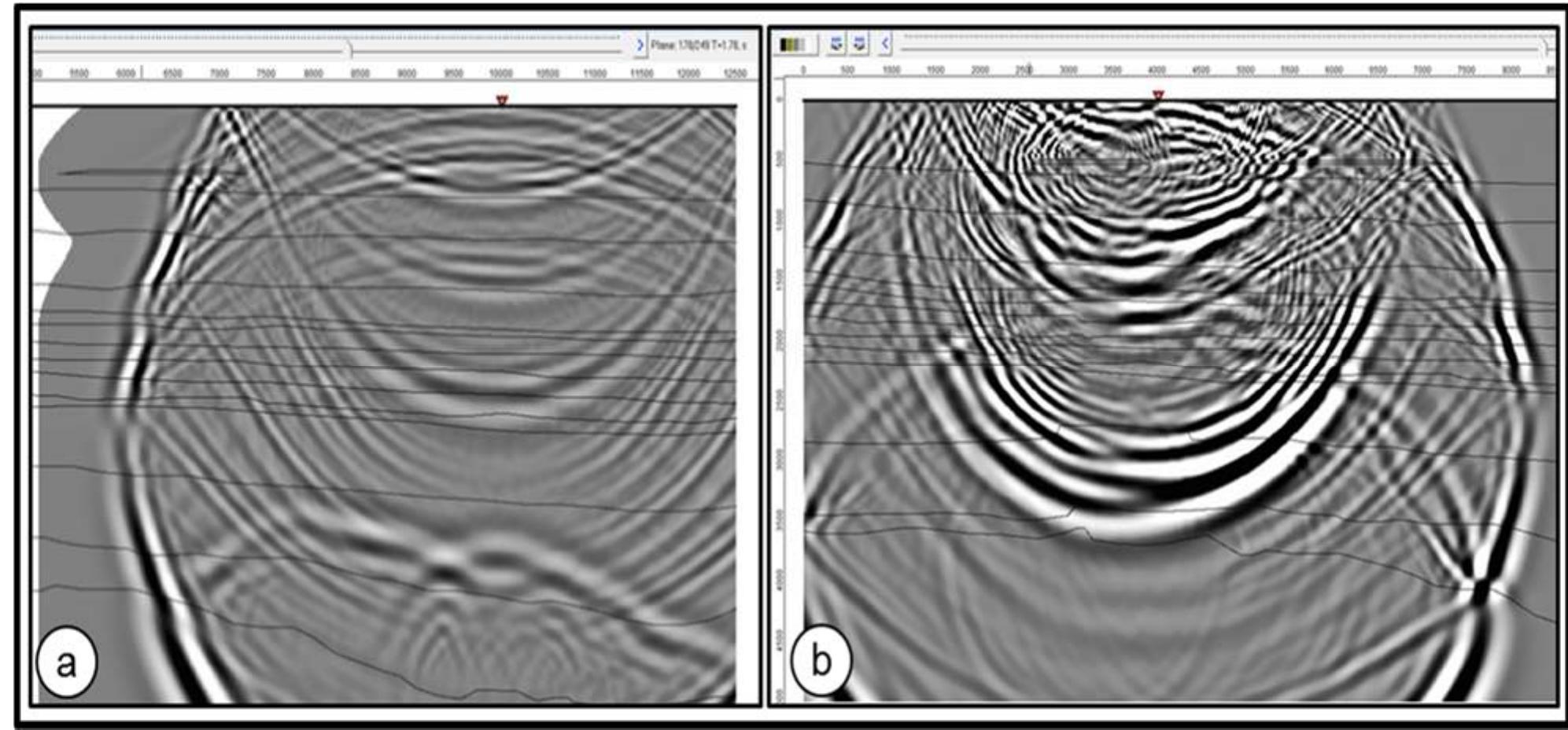 (PDF) Improving seismic data quality by reprocessing and redesign of a ...