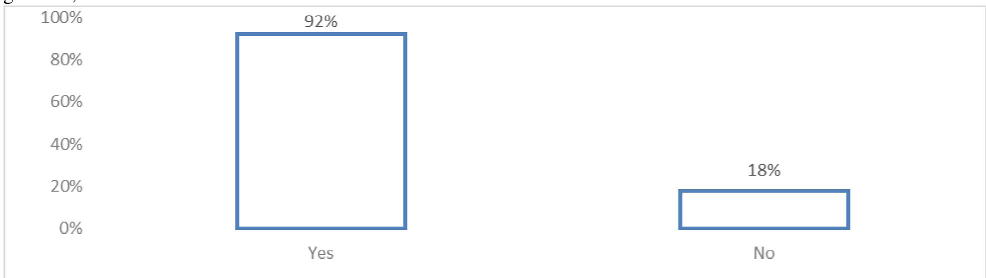 (PDF) Impact of Visual Aids in Enhancing the Learning Process Case ...