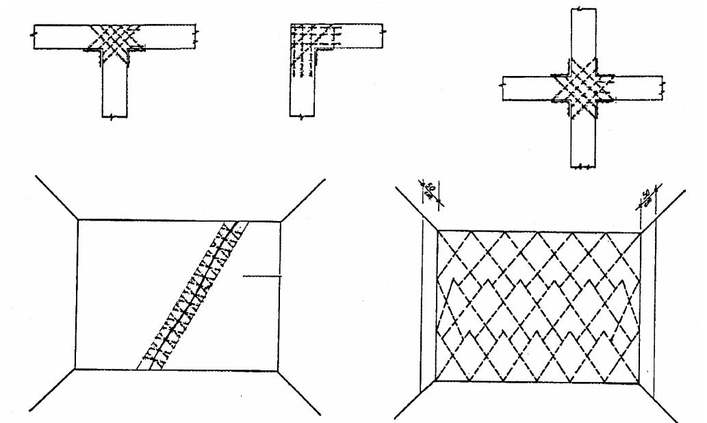 Wall Hole Injection (PDF) Retrofit of Unreinforced Masonry Buildings: The State-Of-The-Art