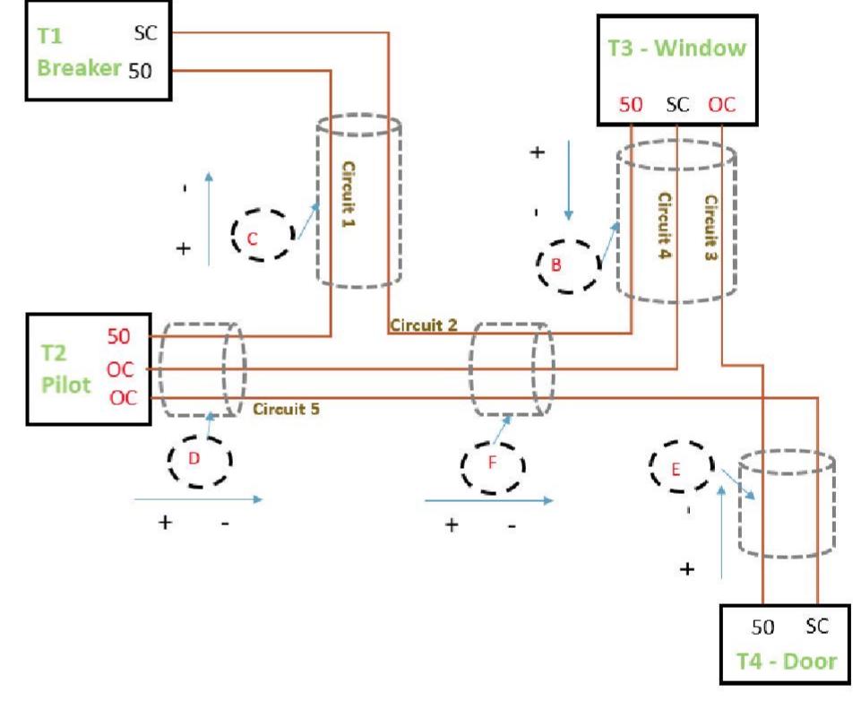 (PDF) Lightning Low Level vs High Level Direct Current Injection Tests ...