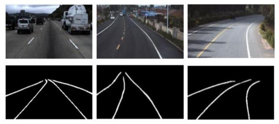 (PDF) Realtime Road Lane Detection