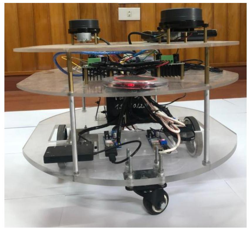 (PDF) Trajectory Tracking Control for Differential-Drive Mobile Robot ...