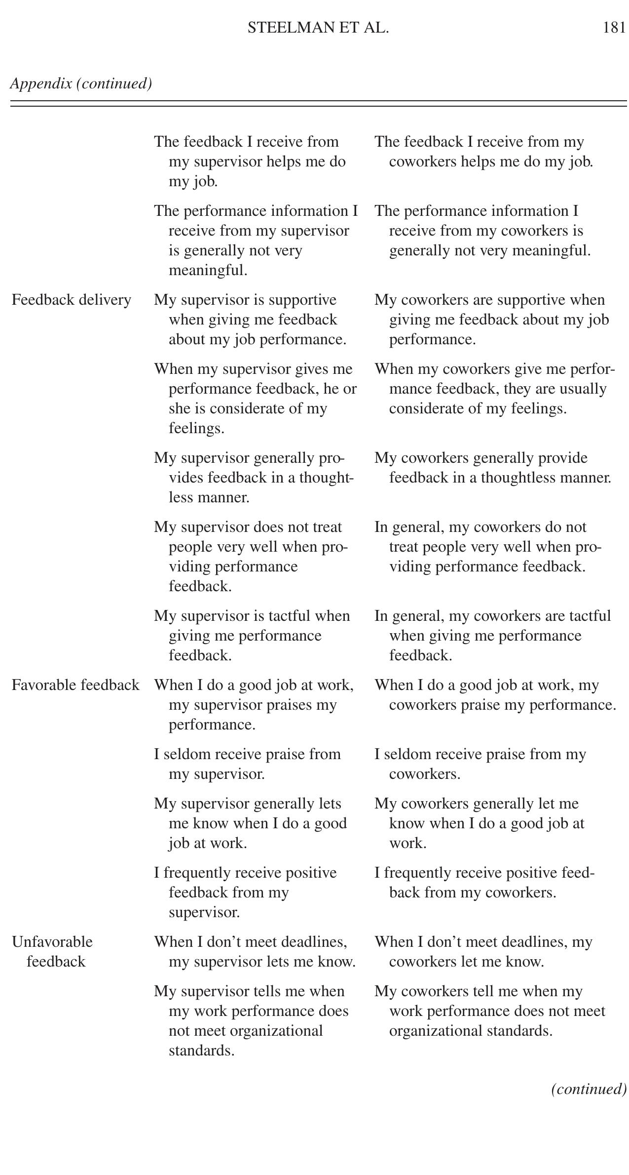 Table 7 - from The Feedback Environment Scale: Construct