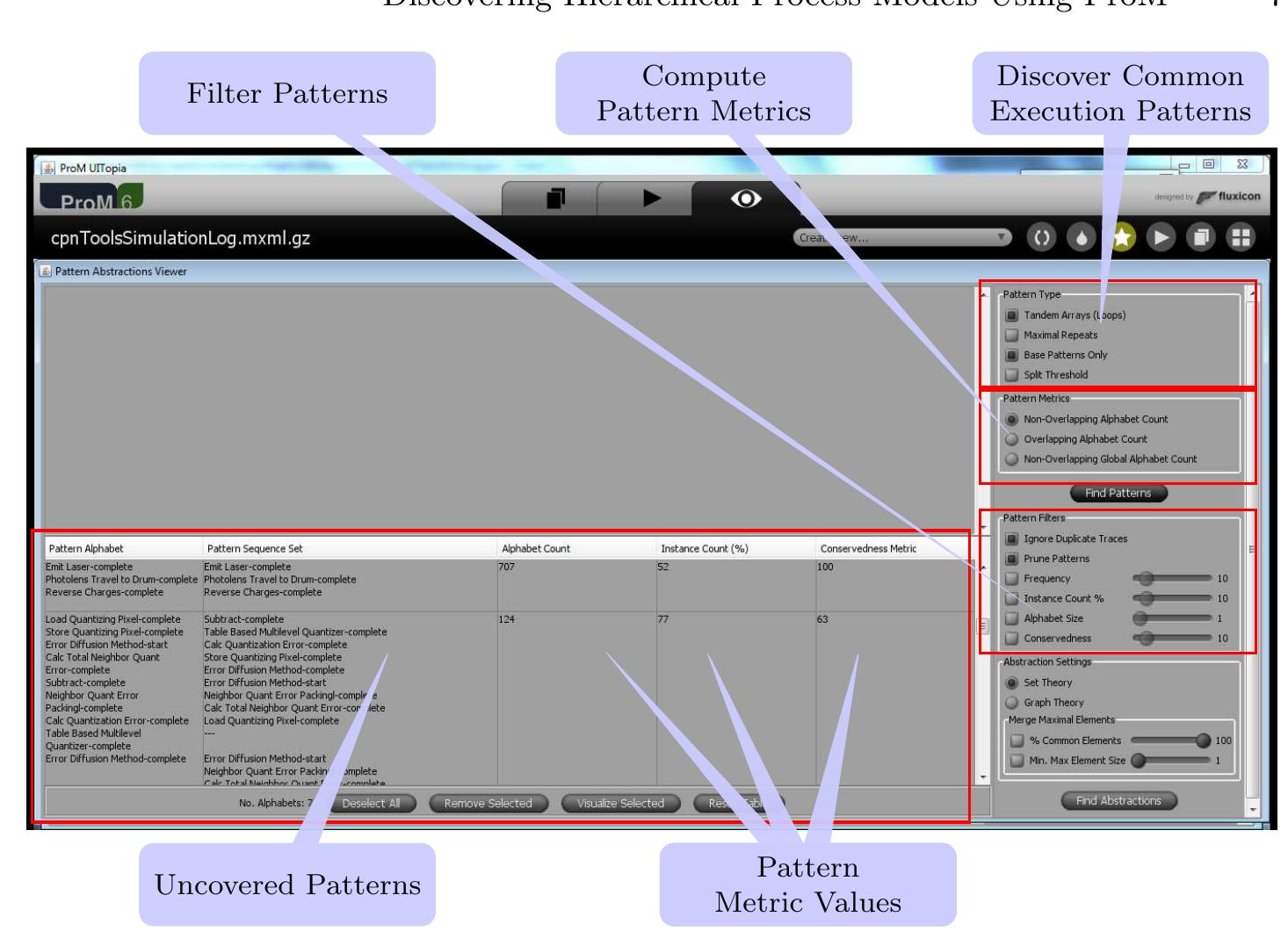 Figure 4 - from Discovering Hierarchical Process Models