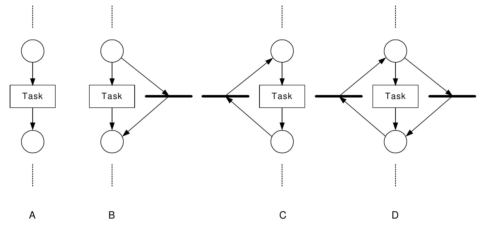 (PDF) The Case Handling Case