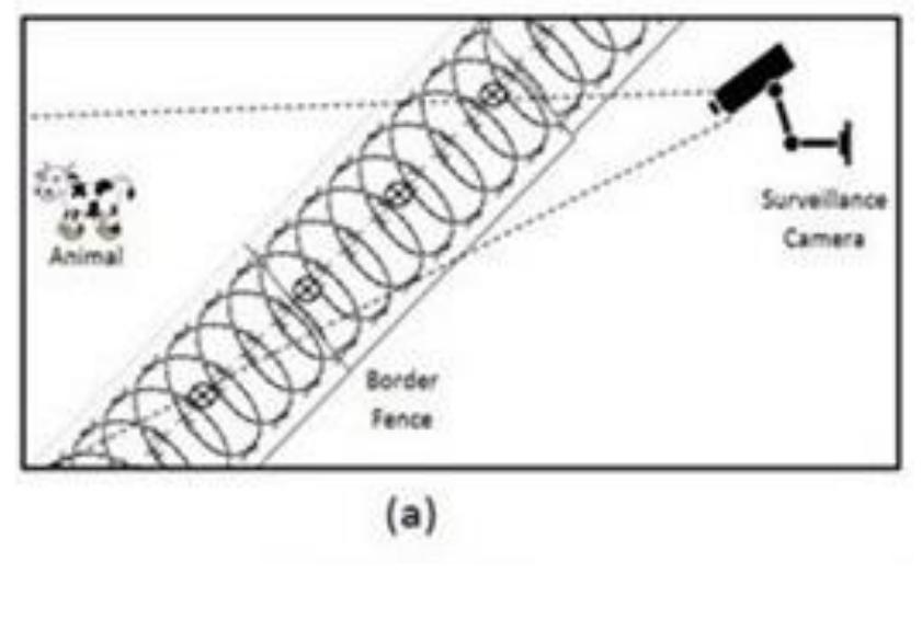 Shows how pir sensors are installed on the border fencing.