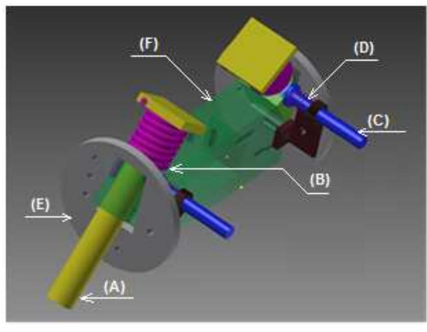 Spring Wing Mechanism Figure 1 - from The Design, Development and Testing of a