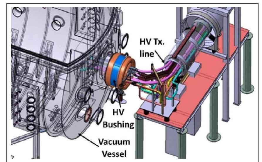 Intf (PDF) Indigenous Development of Large Dimension Insulator for High ...