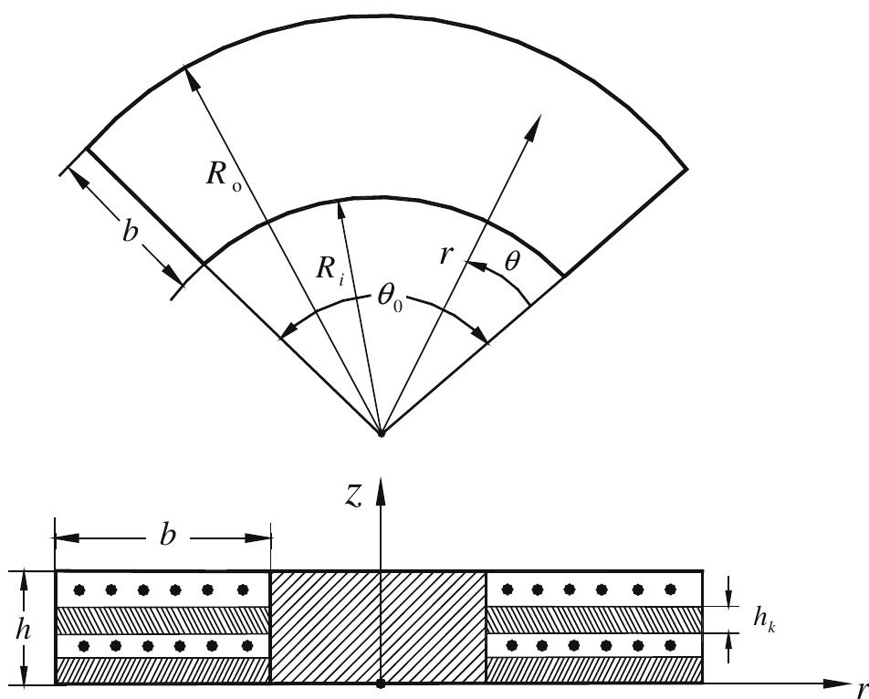 (PDF) Three-dimensional free vibration analysis of thick functionally ...