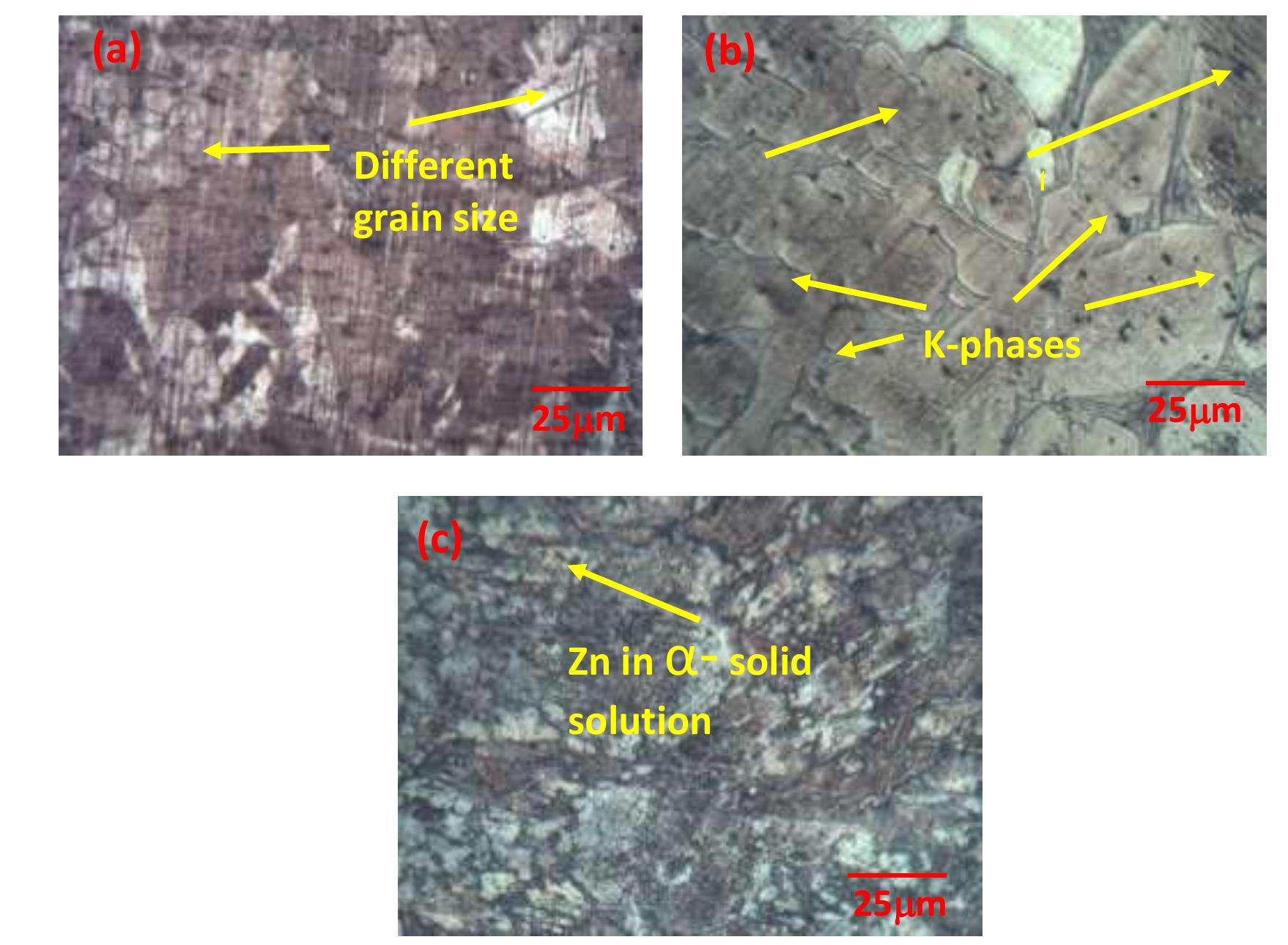Figure 8 - from Physical Behaviour of Thermally Affected