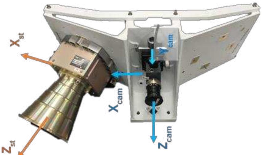 (PDF) On-Ground Calibration and Optical Alignment for the Orion Optical ...