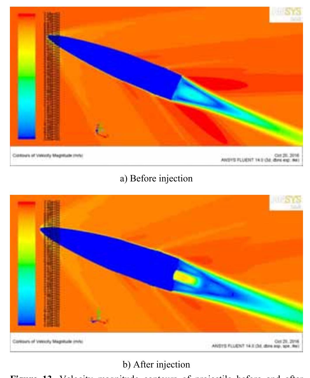 (PDF) Numerical simulations in obtaining drag reduction for projectile ...