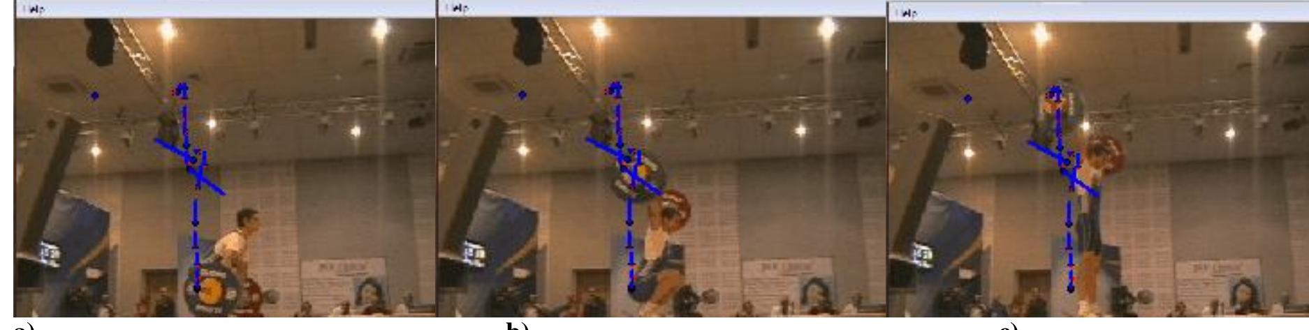 Figure 2 - Biomechanical Characteristics of Movement Phases