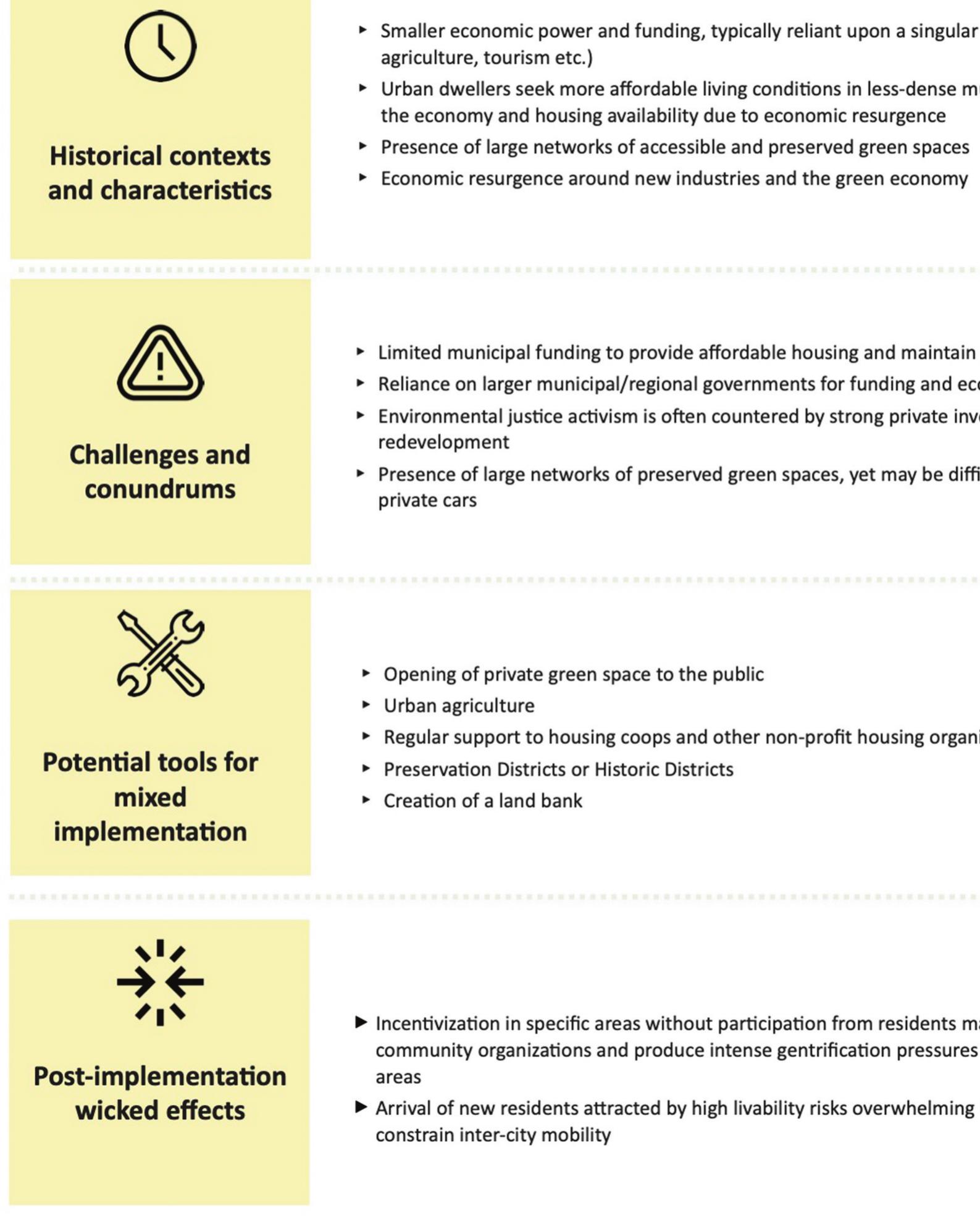 Simulation 5. Smaller/rural municipality or suburb in Western-Europe anc North America  a a ) Ce ee . ee ee ce  symptomatic and partial relief to already pressured housing systems and must dedicate substantial new resources and new housing units to those workers, as well as to other vulnerable groups, in order to ensure broad accessible and quality subsidized housing.  (Tomer and Adie 2019). Now burdened by the costs and inefficiencies of lengthy commutes from the urban peripheries, while also without important efits related to park access, displaced essen  are c  health ben- ial workers  hoosing to seek positions closer to their areas of  residences, leaving gaps in service provision in city centers (Sevil 2019). Providing subsidized or afford-  able  housing aimed directly at these essen  ial workers  is a means to alleviate the pressures of essential service systems in urban centers. However, housing subsidies  or a  leviation-schemes must avoid providing only  fits related to park access, displaced essential workers  As an example of this financial scheme in practice, in 2020 the City of Amsterdam implemented the Personnel Shortage Action Plan in order to relieve a shortage of healthcare workers in the downtown urban core - which was further exacerbated by the COVID-19 pandemic) (Ministerie van Volksgezondhied 2018). The  able housing aimed directly at these essential workers  is a means to alleviate the pressures of essential service  was further exacerbated by the COVID-19 pandemic)  or alleviation-schemes must avoid providing only 