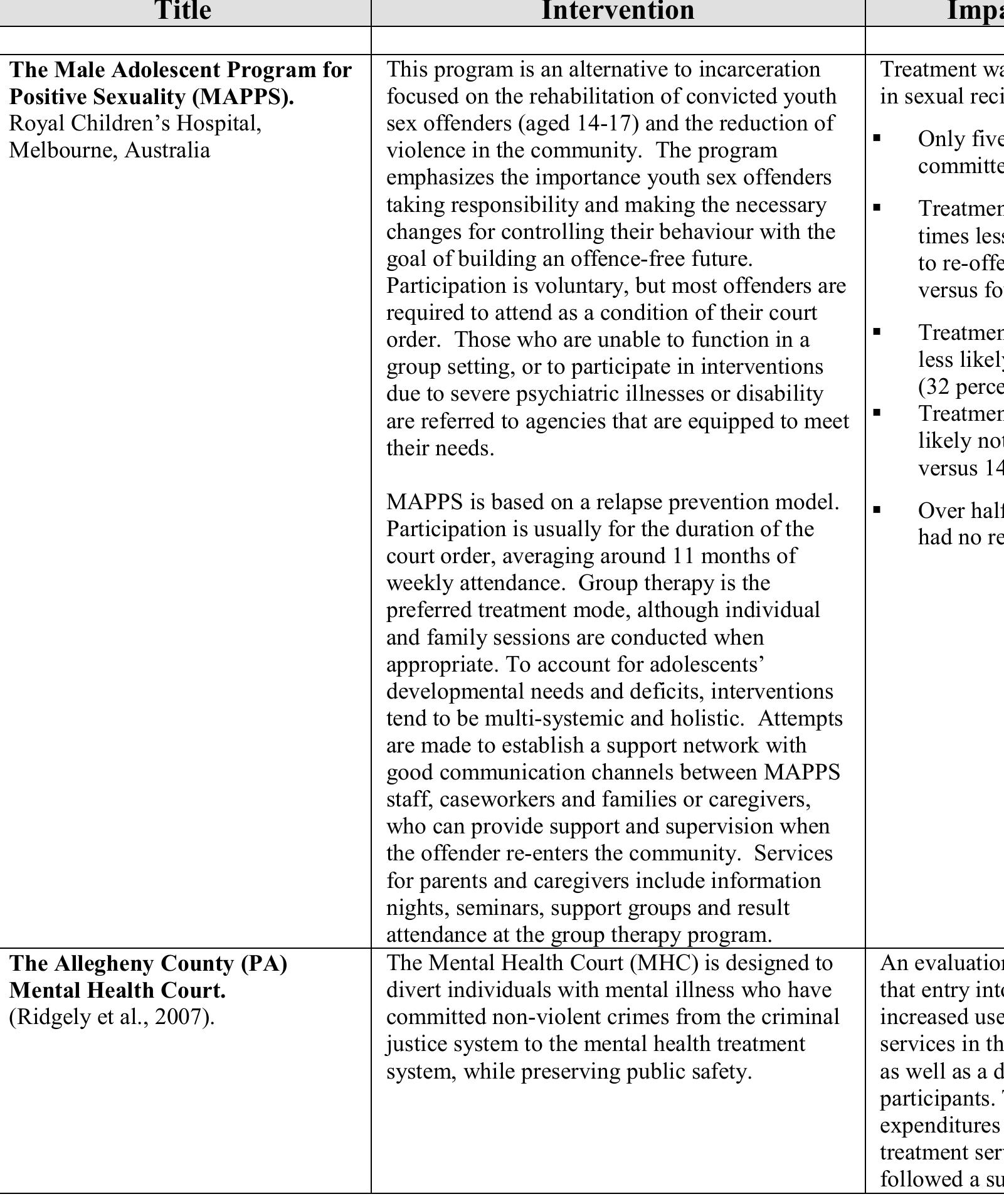 (PDF) The social reintegration of offenders and crime prevention