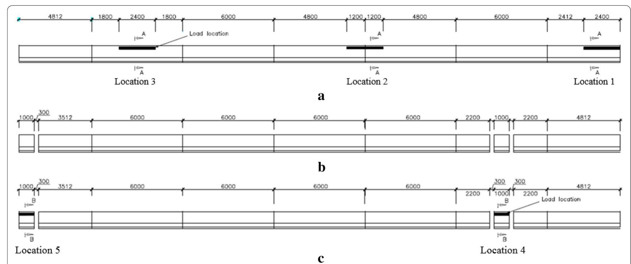 Schematics diagrams of the barrier showing control joints